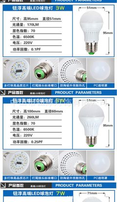 【led球泡灯 中山厂家批发led灯泡节能灯套件散件 led灯泡配件】价格_厂家 - 中国供应商